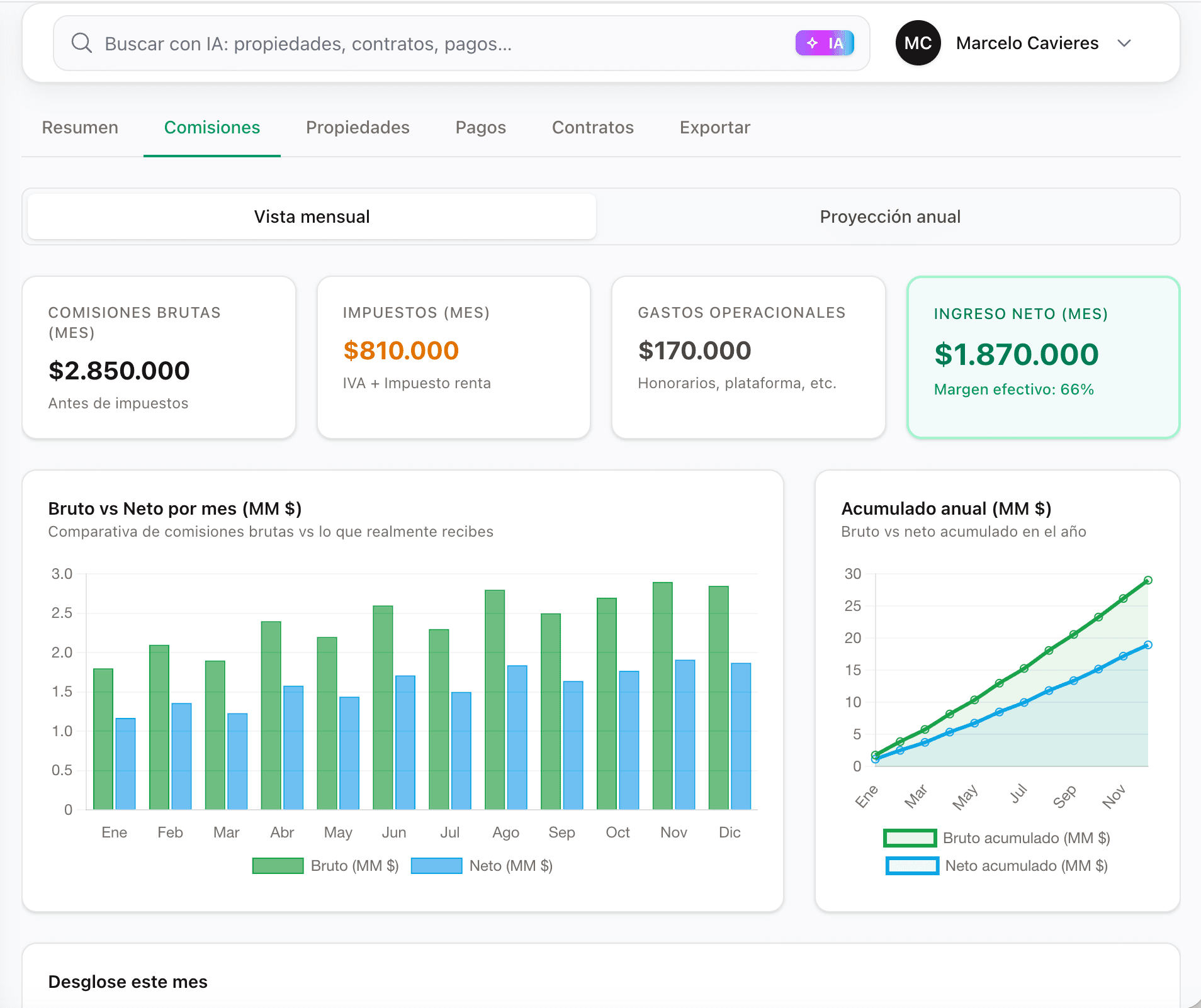 Pantalla de comisiones y cobros
